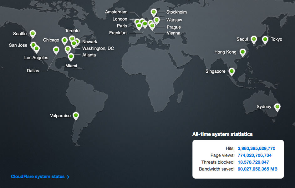 Cloudflare network map