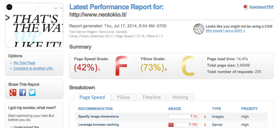 Slow Loading Website