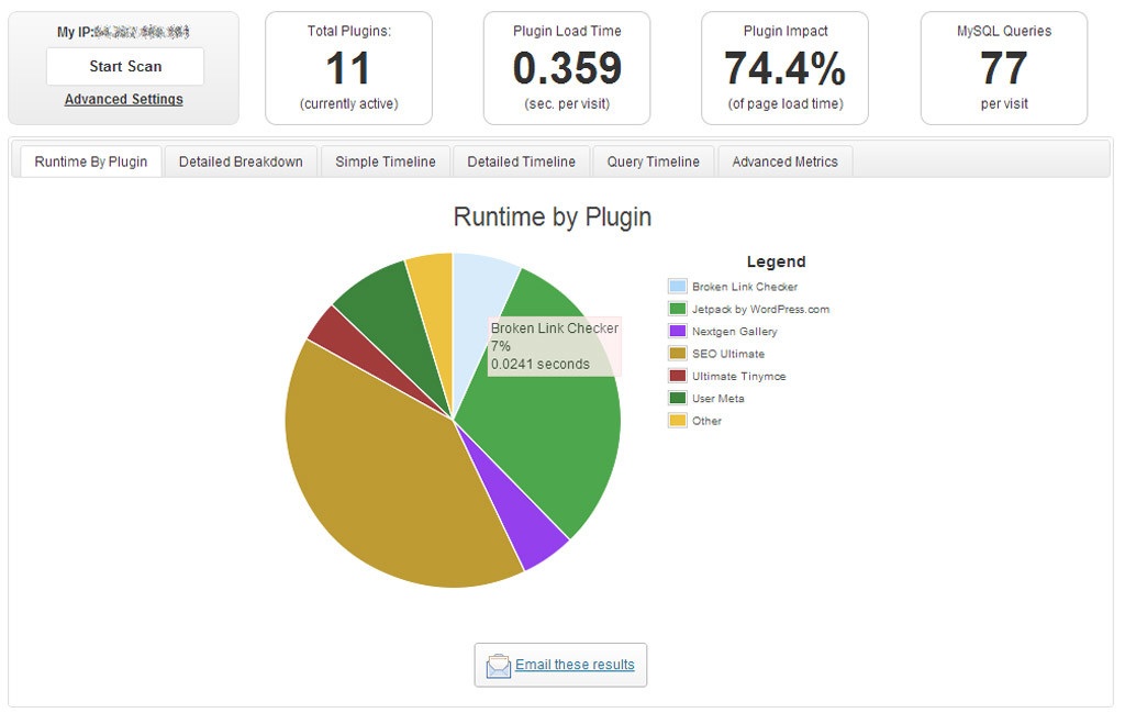 P3 (Plugin Performance Profiler)